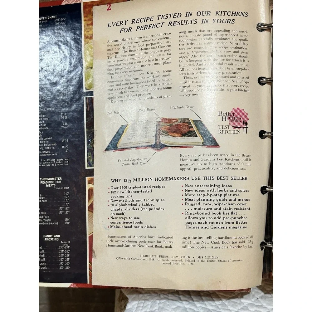 Vintage Better Homes And Gardens New Cook Book 1972- 5 Ring Binder-Recipes